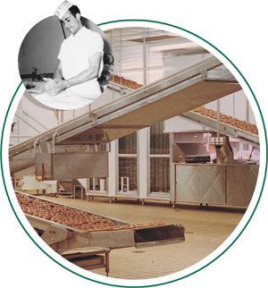 krispy Krispy History Canada founder Kreme kreme  history